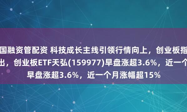 国融资管配资 科技成长主线引领行情向上，创业板指基本面表现突出，创业板ETF天弘(159977)早盘涨超3.6%，近一个月涨幅超15%